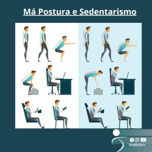 Má Postura e sedentarismo